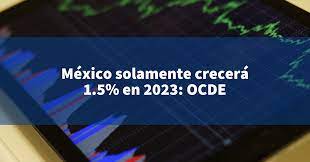 México crecerá sólo 1.5% en 2023: OCDE