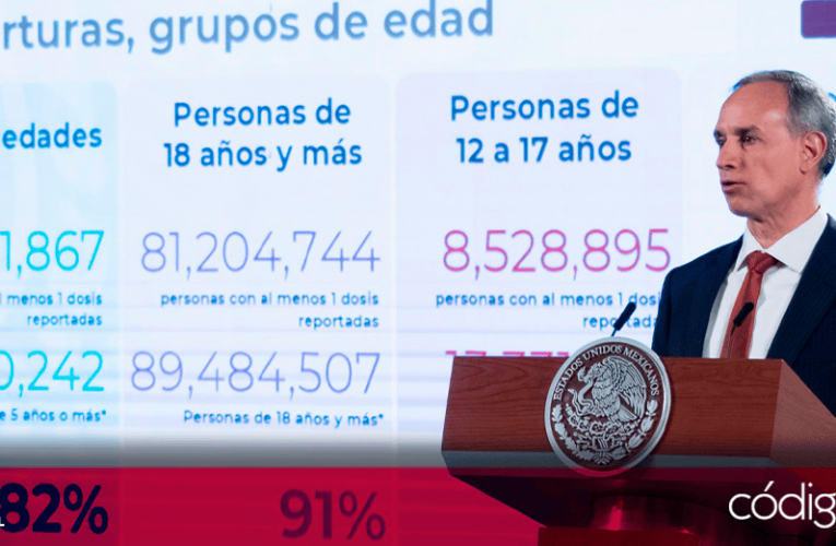 México recibirá un millón 886,400 vacunas para niños esta semana: López-Gatell