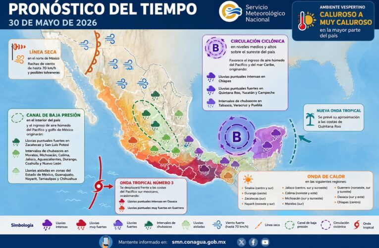 La onda tropical número 3 se desplazará frente a las costas del Pacífico sur