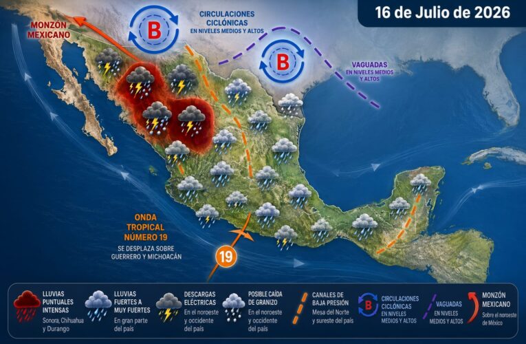 Pronostican lluvias y calor en gran parte de México