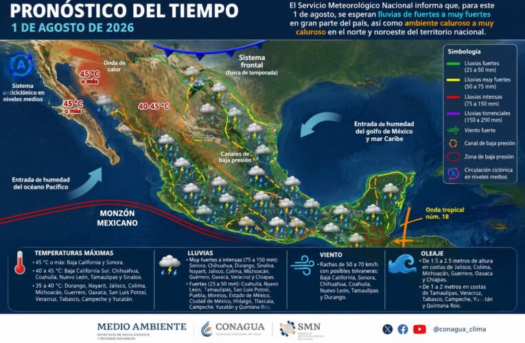 Prevé SMN lluvias y calor extremo