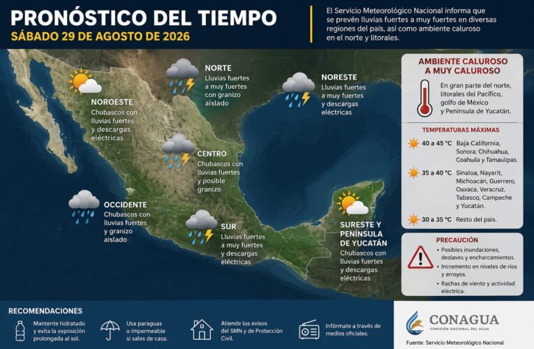 Prevén lluvias fuertes y calor en gran parte de México