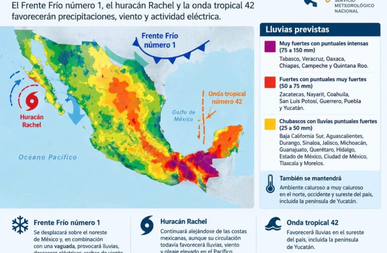 Prevé SMN lluvias intensas en varios estados